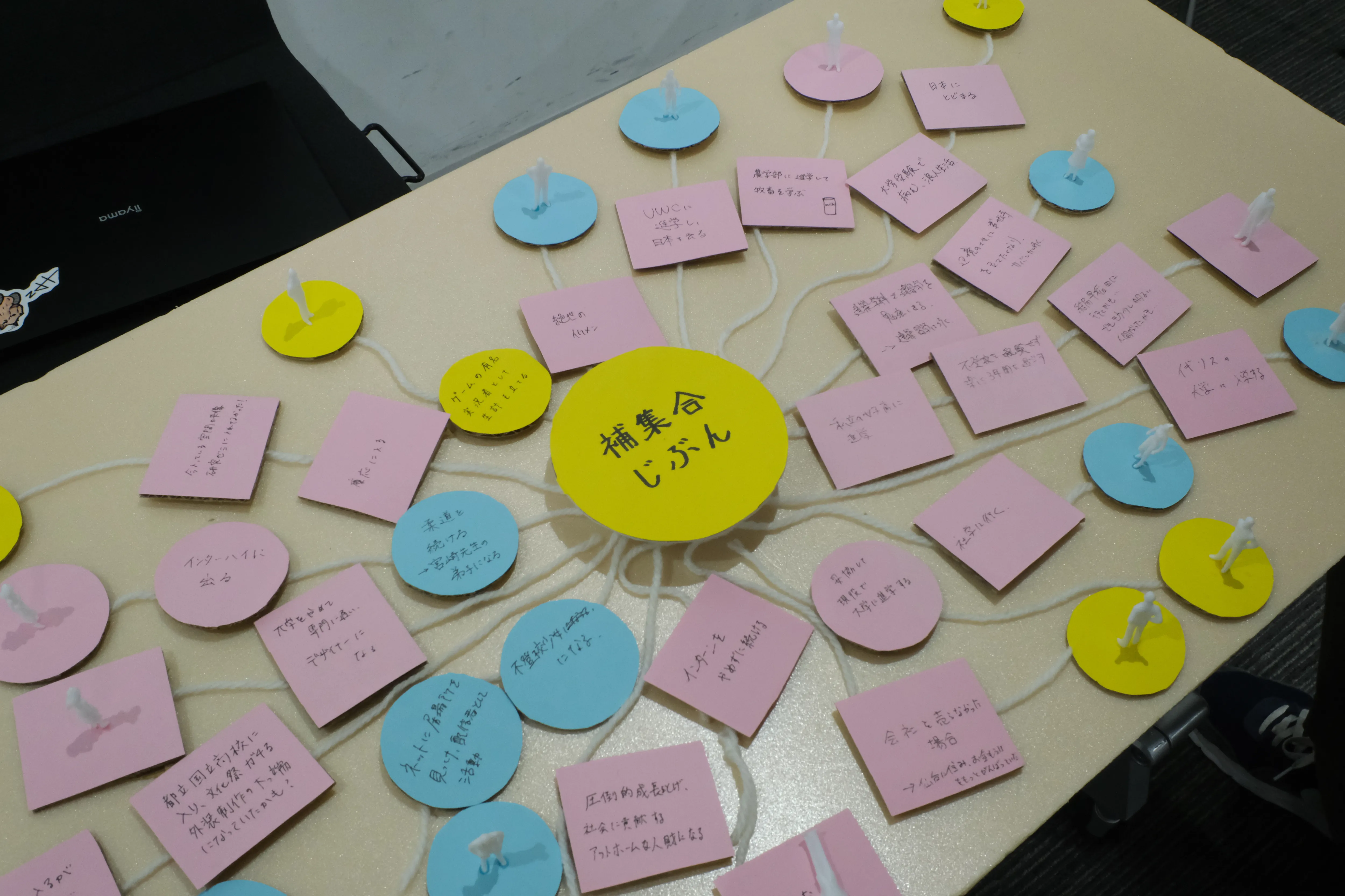 取捨選択の画像4